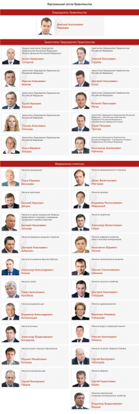 Кабмин в сборе: стабильность против реформ