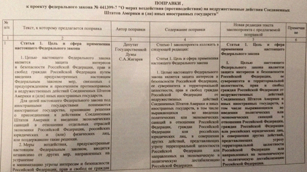Контрсанкции: останутся ли в России лекарства